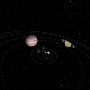 Blick auf das Sonnensystem &ndash; Planeten nicht ma&szlig;stabsgetreu